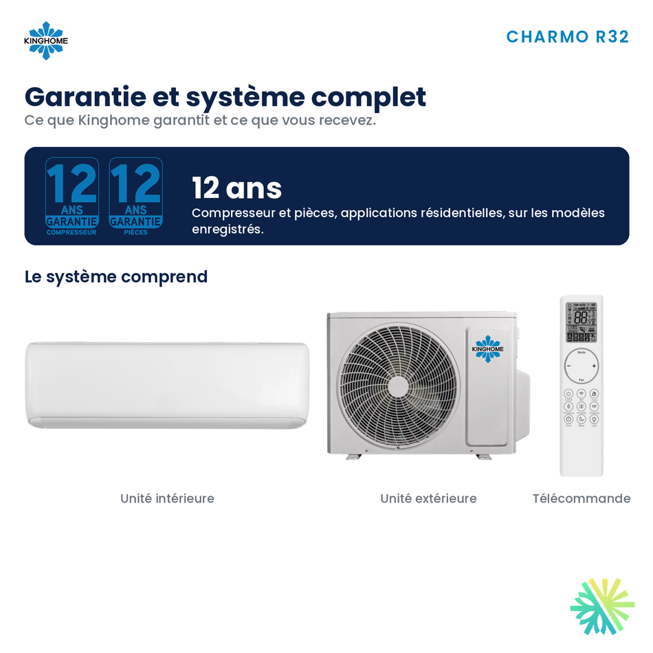 Thermopompe murale Kinghome Charmo R32 – garantie et système complet – Montréal, Laval, Longueuil