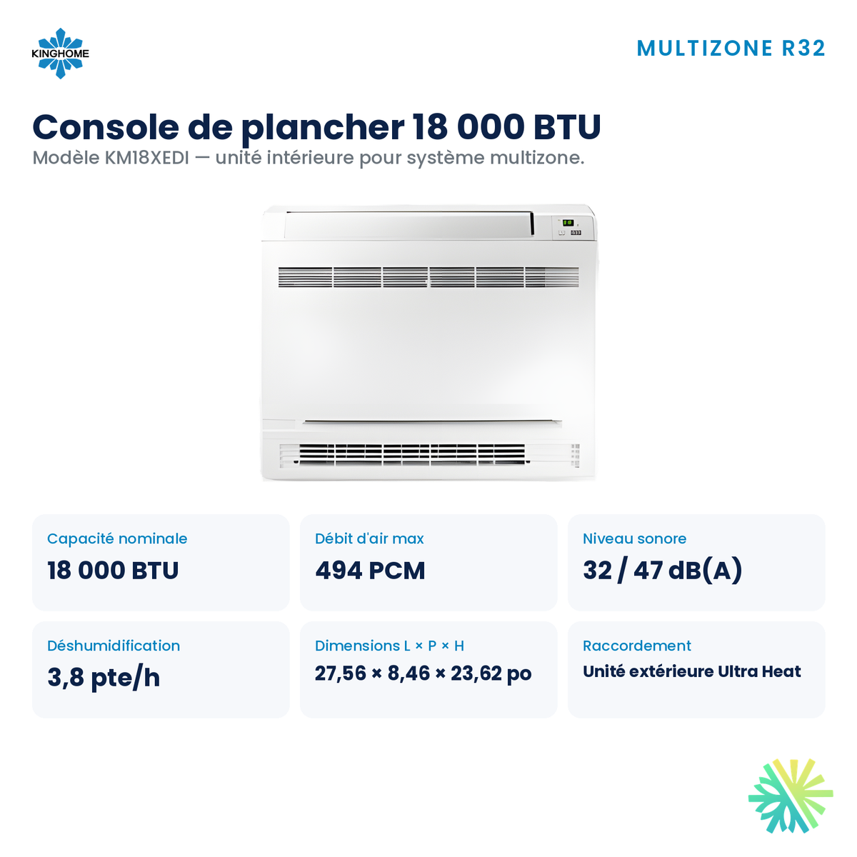 Console de plancher Kinghome multizone R32 – appareil et dimensions 18 000 BTU – Laval, Longueuil, Rive-Sud