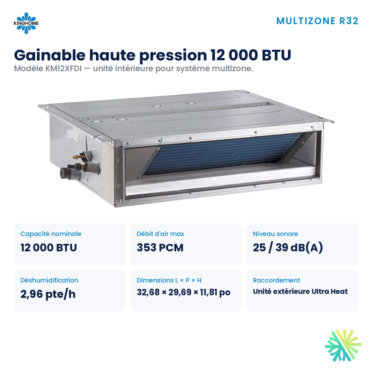 Gainable haute pression Kinghome multizone R32 – appareil et dimensions 12 000 BTU – Laval, Longueuil, Rive-Sud