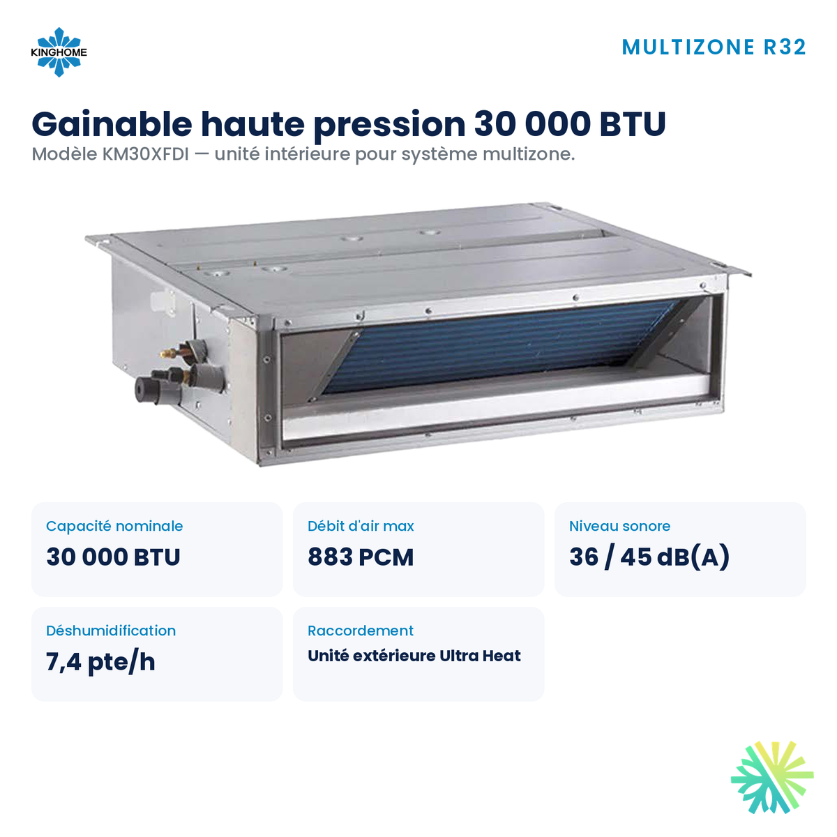 Gainable haute pression Kinghome multizone R32 – appareil et dimensions 30 000 BTU – Rive-Sud, Rive-Nord, Montréal
