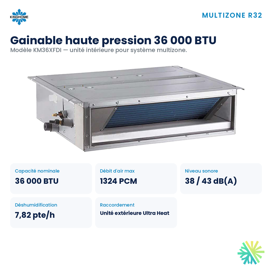 Gainable haute pression Kinghome multizone R32 – appareil et dimensions 36 000 BTU – Montréal, Laval, Longueuil