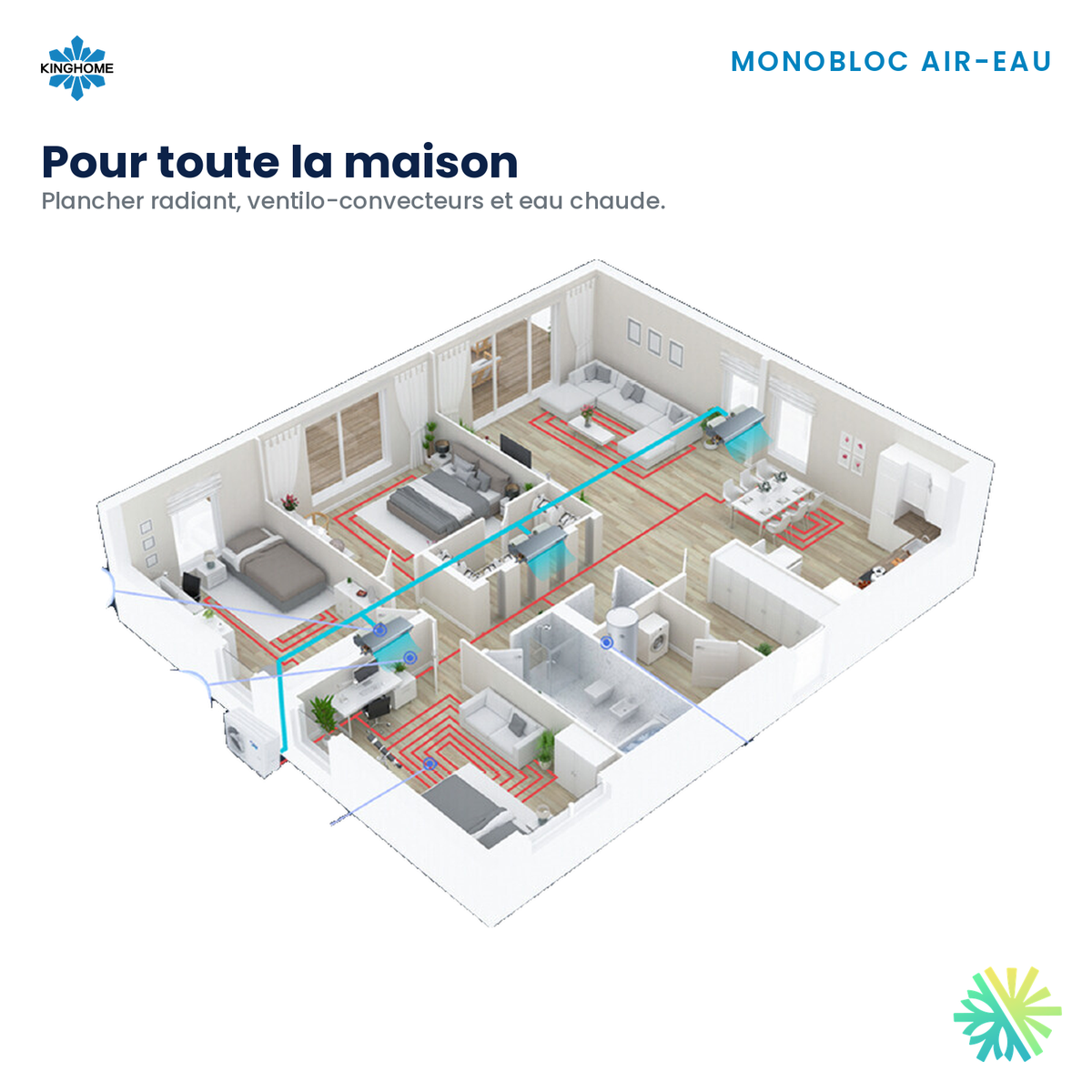 Thermopompe monobloc air-eau Kinghome – applications – Montréal, Laval, Longueuil