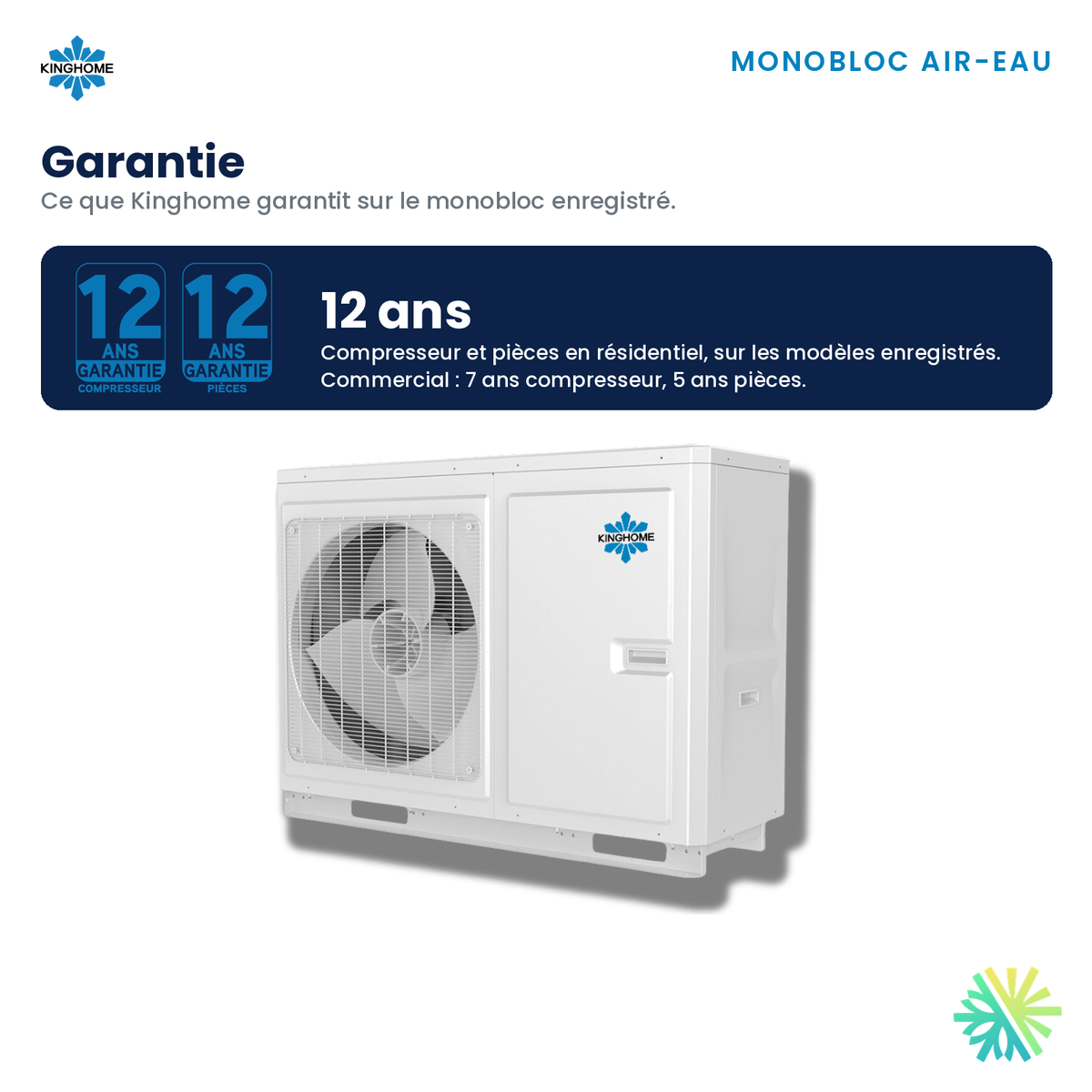 Thermopompe monobloc air-eau Kinghome – garantie – Montréal, Laval, Longueuil