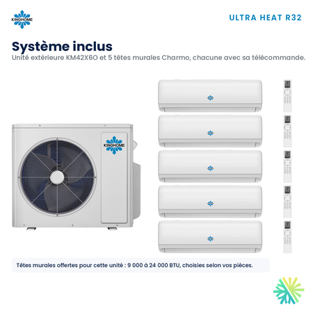 Thermopompe multizone Kinghome Ultra Heat R32 – système inclus 42 000 BTU, 5 zones – Rive-Sud, Rive-Nord, Montréal