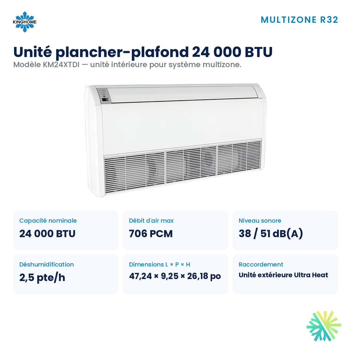 Unité plancher-plafond Kinghome multizone R32 – appareil et dimensions 24 000 BTU – Rive-Sud, Rive-Nord, Montréal