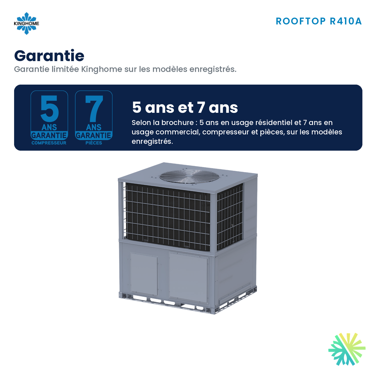 Thermopompe monobloc Kinghome Rooftop R410A – garantie – Laval, Longueuil, Rive-Sud