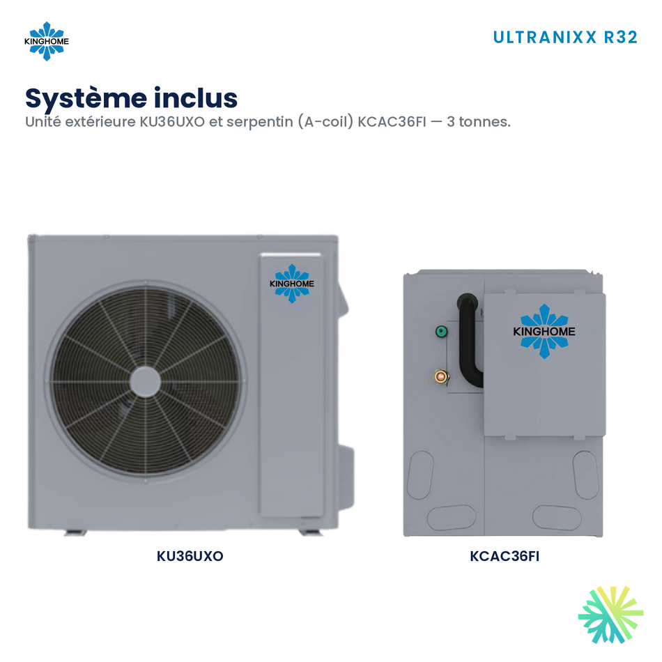 Thermopompe centrale Kinghome Ultranixx R32 avec serpentin – système complet 3 tonnes – Montréal, Laval, Longueuil