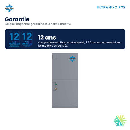 Thermopompe centrale Kinghome Ultranixx R32 avec serpentin – garantie – Laval, Longueuil, Rive-Sud