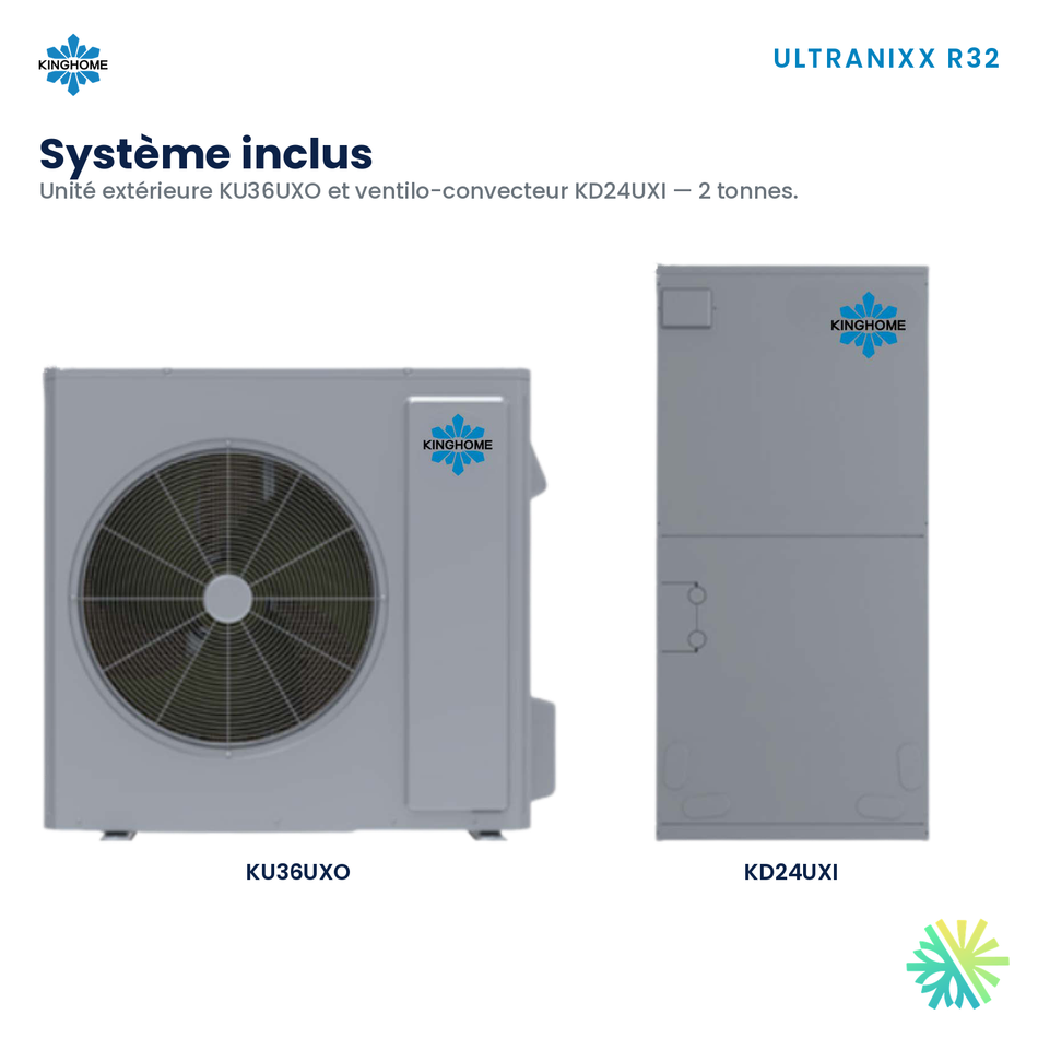 Thermopompe centrale Kinghome Ultranixx R32 avec ventilo-convecteur – système complet 2 tonnes – Laval, Longueuil, Rive-Sud