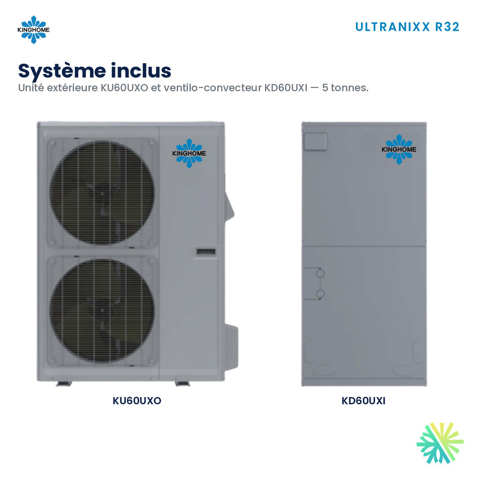 Thermopompe centrale Kinghome Ultranixx R32 avec ventilo-convecteur – système complet 5 tonnes – Laval, Longueuil, Rive-Sud