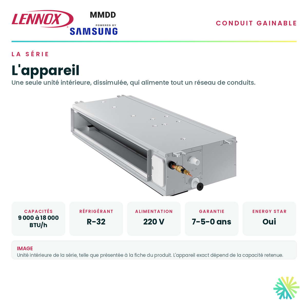 Unité intérieure de la série et ses caractéristiques principales — capacités offertes, réfrigérant, alimentation et garantie · Climatiseur Gainable LENNOX MMDD 18 000 BTU · AirGreen, Montréal, Laval, Longueuil, Rive-Sud et Rive-Nord
