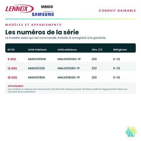 Tableau des modèles de la série — numéros d'unité intérieure et d'unité extérieure appariée pour chaque capacité · Climatiseur Gainable LENNOX MMDD 12 000 BTU · AirGreen, Montréal, Laval, Longueuil, Rive-Sud et Rive-Nord