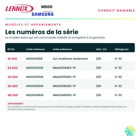 Tableau des modèles de la série — numéros d'unité intérieure et d'unité extérieure appariée pour chaque capacité · Conduit Gainable LENNOX MDDD 30 000 BTU · AirGreen, Montréal, Laval, Longueuil, Rive-Sud et Rive-Nord