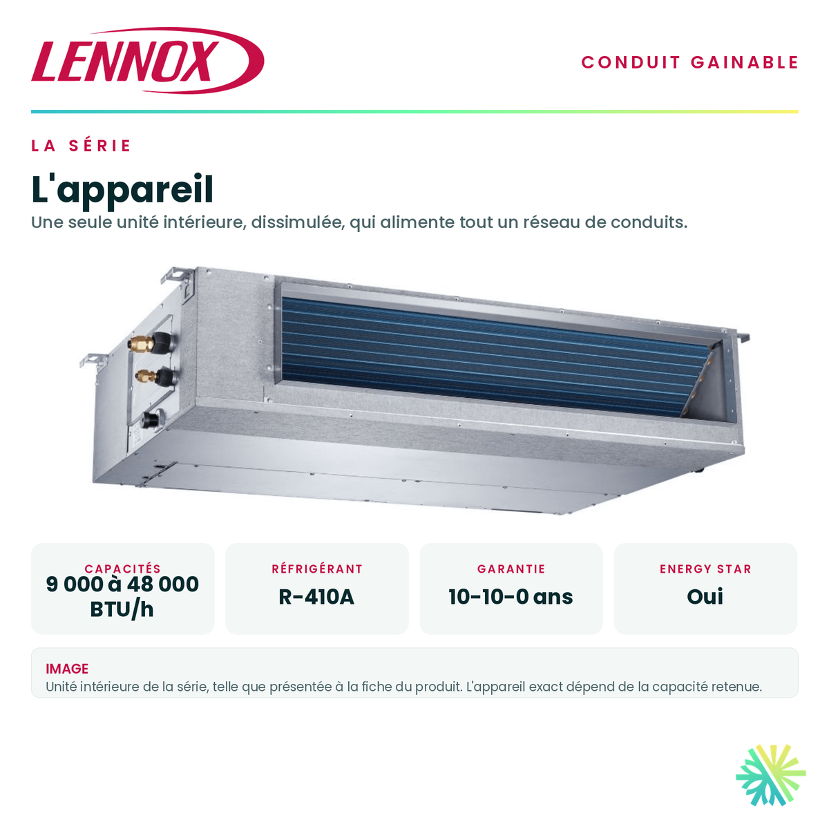 Unité intérieure de la série et ses caractéristiques principales — capacités offertes, réfrigérant, alimentation et garantie · Système Gainable Lennox 48 000 BTU · AirGreen, Montréal, Laval, Longueuil, Rive-Sud et Rive-Nord