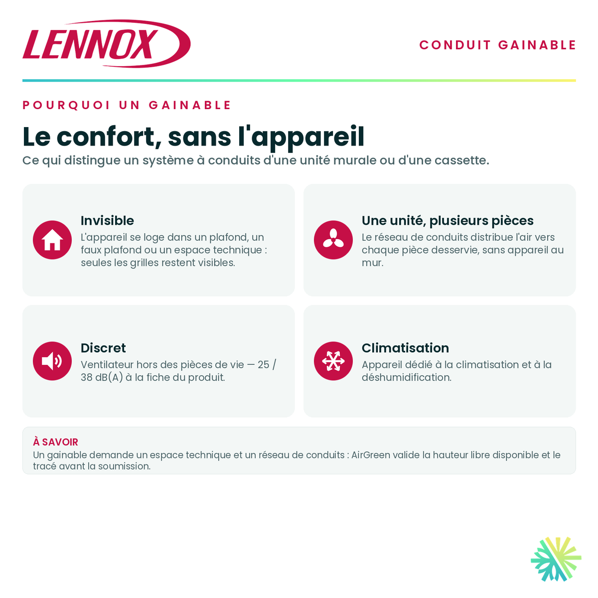 Pourquoi choisir un conduit gainable — appareil invisible, distribution par conduits, fonctionnement discret · Système Gainable Lennox 12 000 BTU · AirGreen, Montréal, Laval, Longueuil, Rive-Sud et Rive-Nord