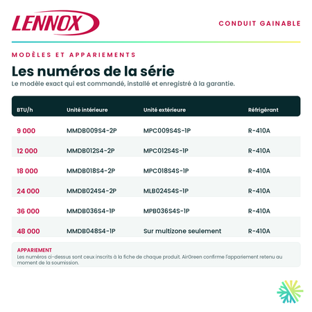 Tableau des modèles de la série — numéros d'unité intérieure et d'unité extérieure appariée pour chaque capacité · Système Gainable Lennox 48 000 BTU · AirGreen, Montréal, Laval, Longueuil, Rive-Sud et Rive-Nord