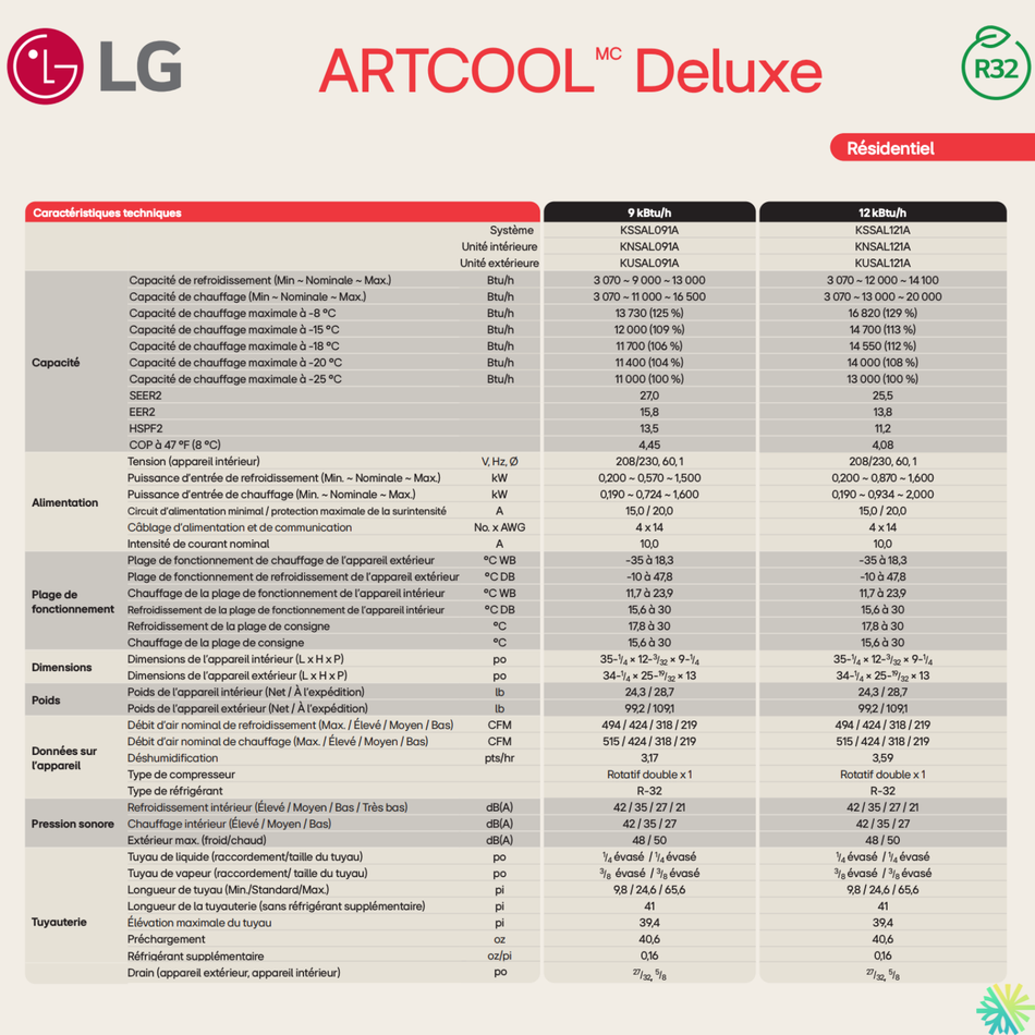 LG ARTCOOL DELUXE R32 Wall-Mounted Heat Pump | 12,000 BTU (-35°C)