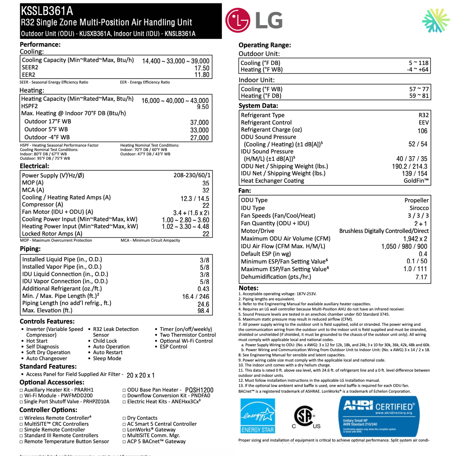 Specifications sheet for the Thermopompe Centrale LG R32 | 3 Tonnes - 36 000 BTU depicting technical performance details and certification logos.