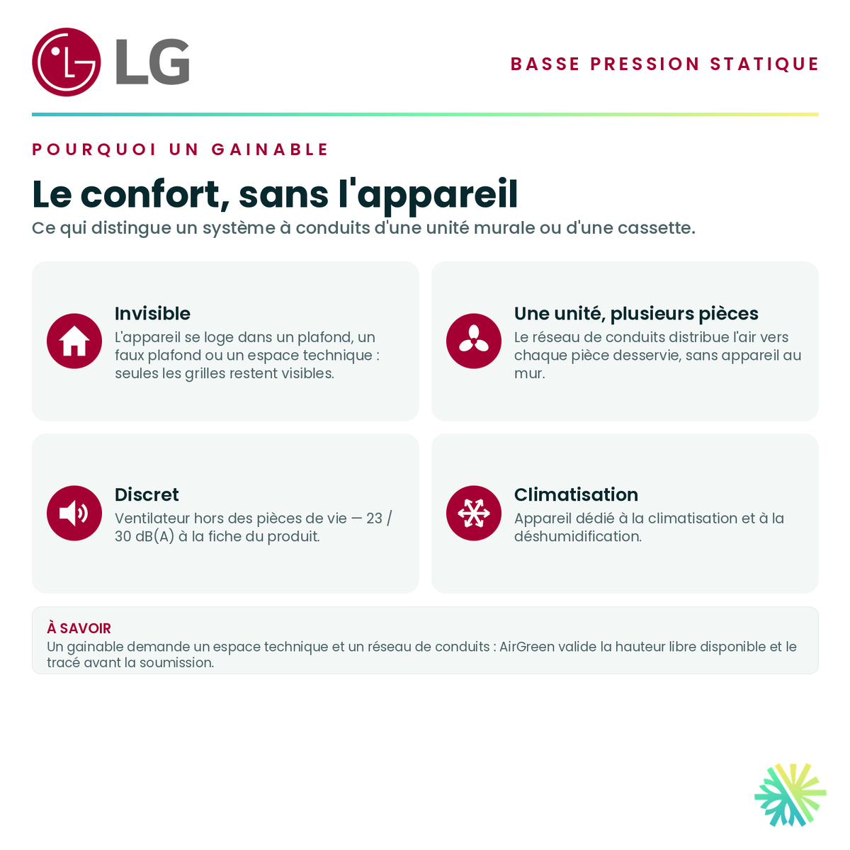 Pourquoi choisir un conduit gainable — appareil invisible, distribution par conduits, fonctionnement discret · Ventilateur de gaine à basse pression statique LG 18 000 BTU · AirGreen, Montréal, Laval, Longueuil, Rive-Sud et Rive-Nord