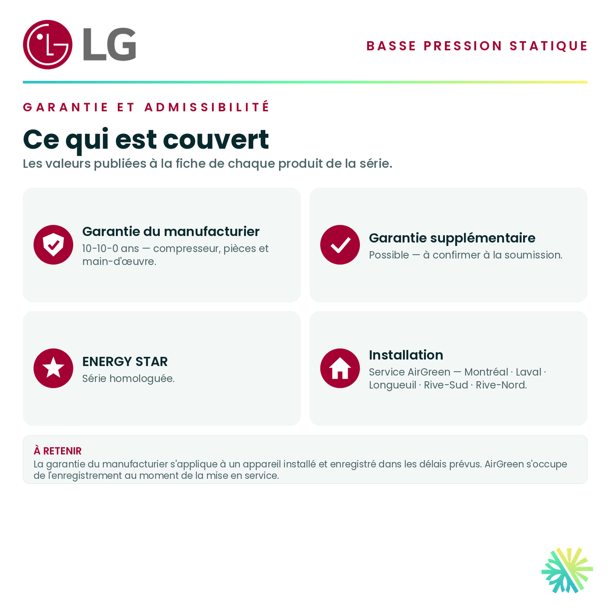 Garantie du manufacturier, garantie supplémentaire, homologation ENERGY STAR et admissibilité de la série · Ventilateur de gaine à basse pression statique LG 18 000 BTU · AirGreen, Montréal, Laval, Longueuil, Rive-Sud et Rive-Nord