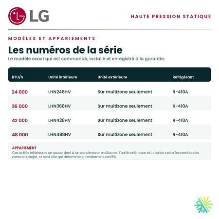Tableau des modèles de la série — numéros d'unité intérieure et d'unité extérieure appariée pour chaque capacité · Ventilateur de gaine à haute pression statique LG 24 000 BTU · AirGreen, Montréal, Laval, Longueuil, Rive-Sud et Rive-Nord