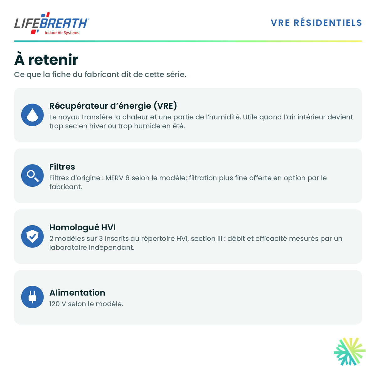 Lifebreath 180 ERVD-AB — points forts de la série