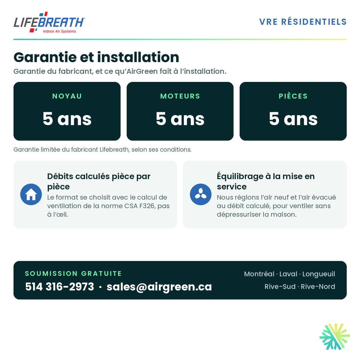 Lifebreath 180 ERVD-FID — garantie du fabricant et installation AirGreen