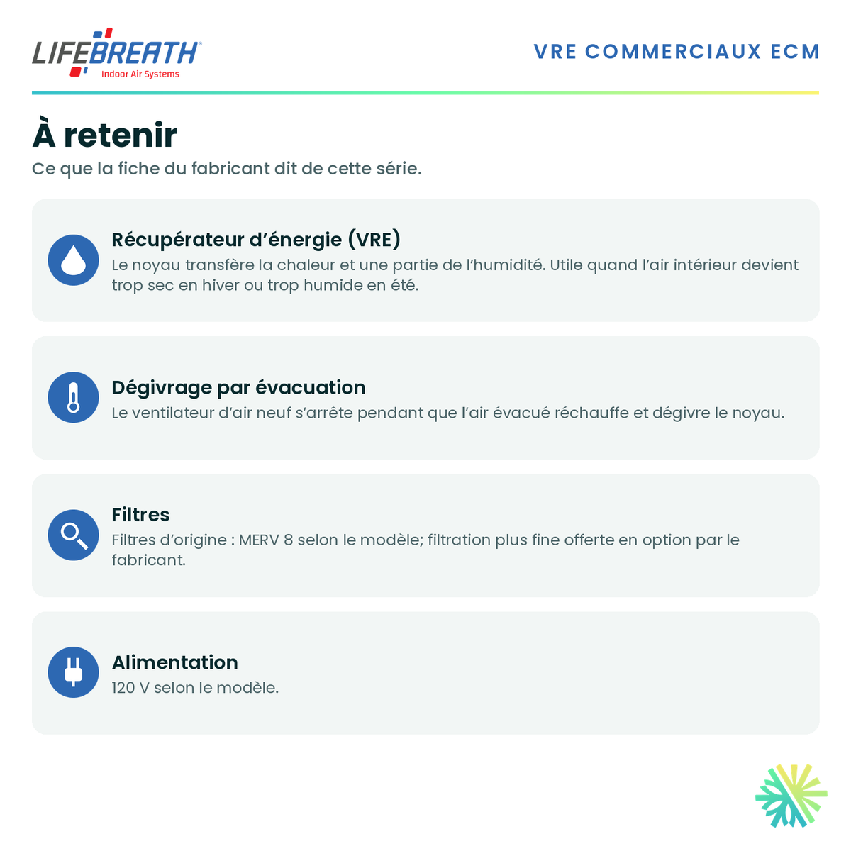 Lifebreath 1230 ERV-ECM — points forts de la série