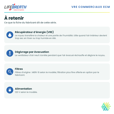 Lifebreath 1230 ERV-ECM — points forts de la série