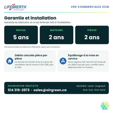 Lifebreath 1230 ERV-ECM — garantie du fabricant et installation AirGreen