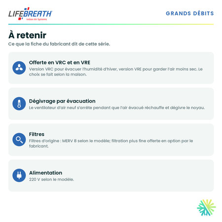 Lifebreath 2000 EFD — points forts de la série
