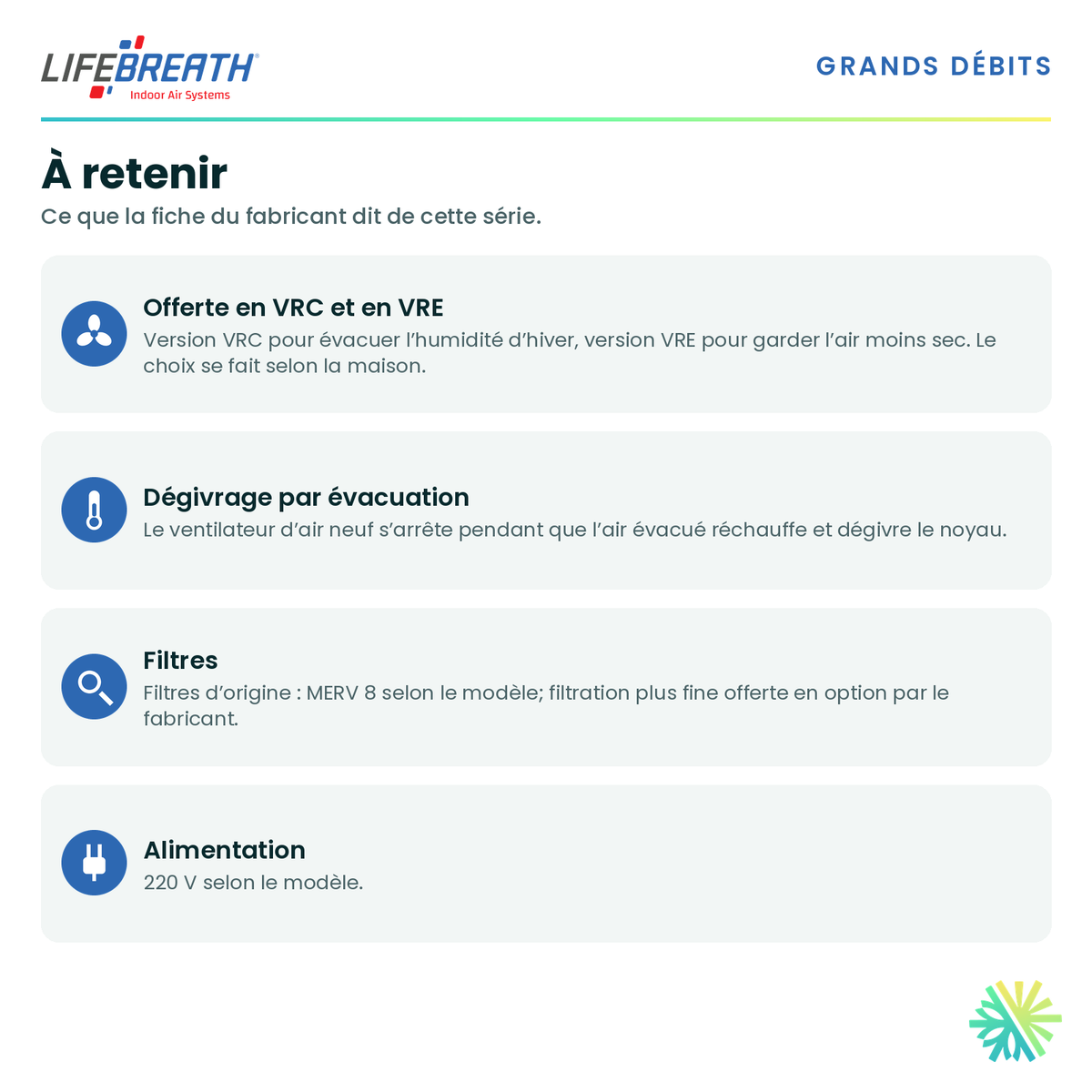 Lifebreath 2500ERV-IFD — points forts de la série