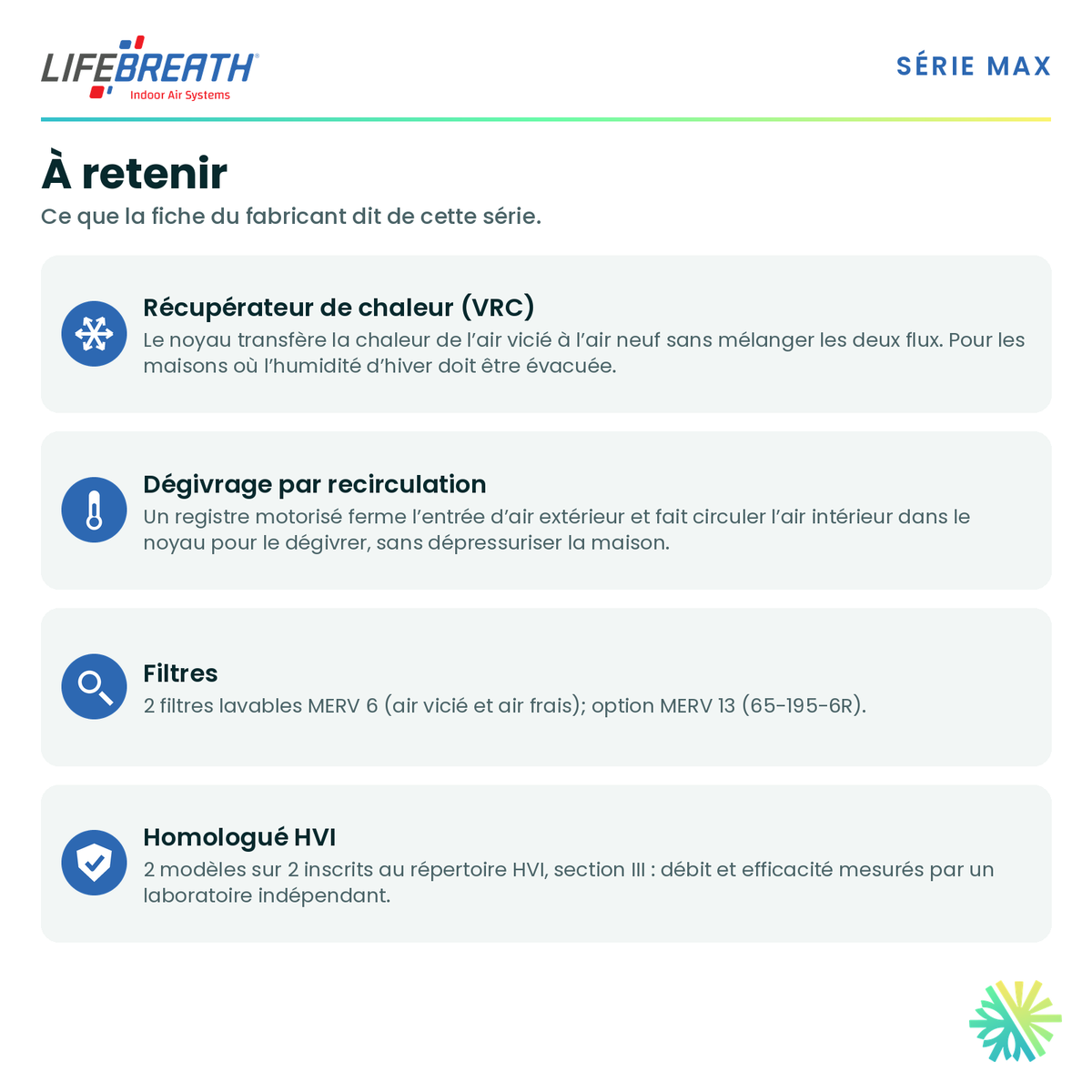 Lifebreath 205 MAX — points forts de la série