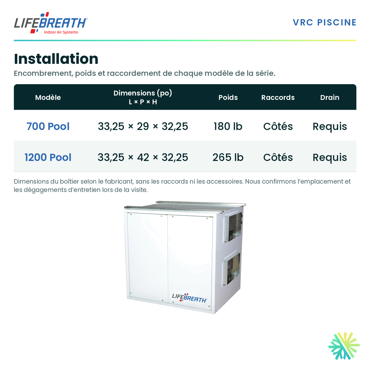 Lifebreath 700 Pool — dimensions et installation