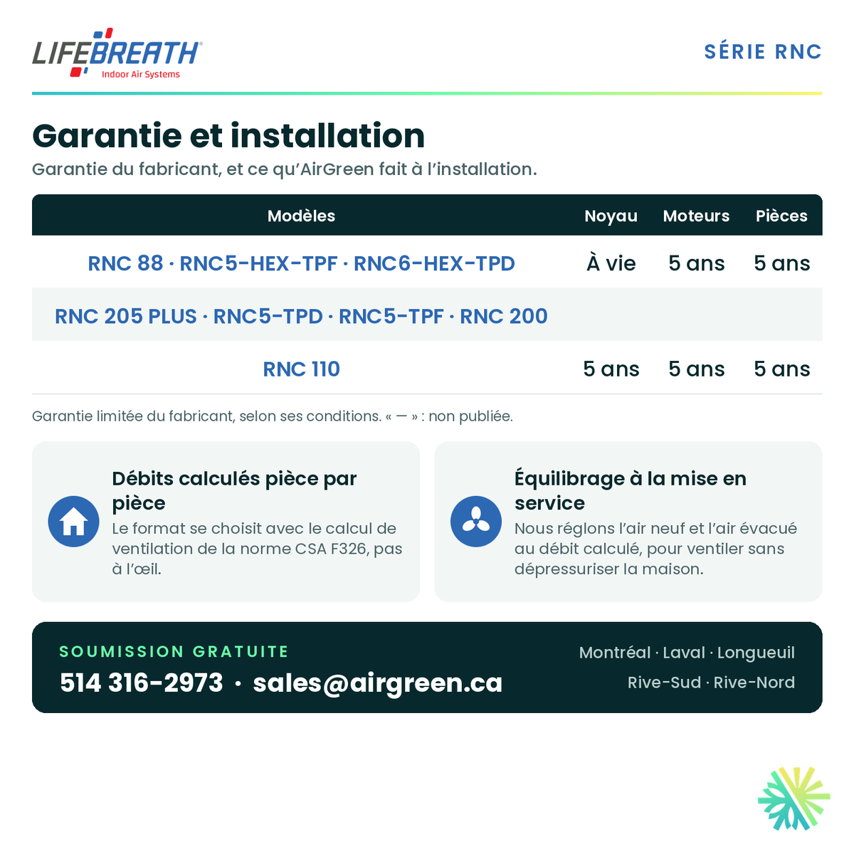 Lifebreath RNC 205 PLUS — garantie du fabricant et installation AirGreen