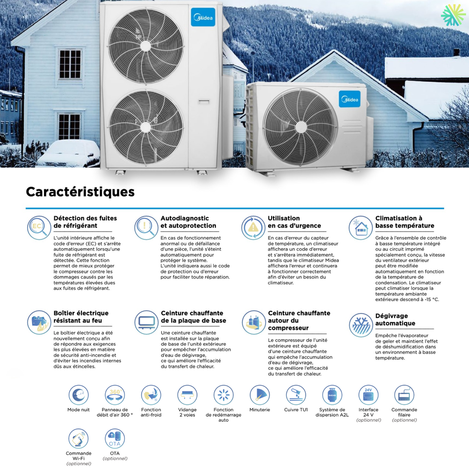 MIDEA - Ceiling/Floor Console - Heat Pump | 24,000 BTU