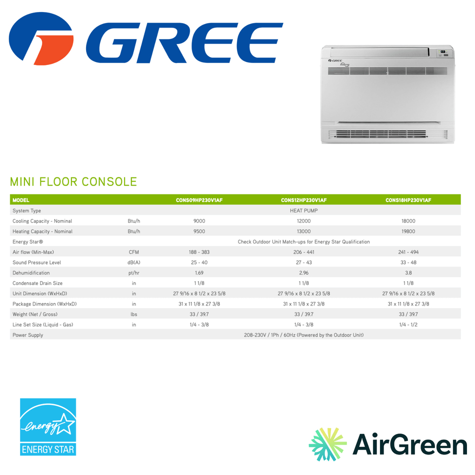 GREE Mini Floor Console | 9,000 BTU | Montreal, Laval, Longueuil, South Shore and North Shore
