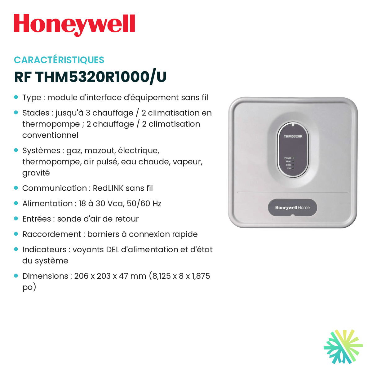 Fiche technique : Module d'interface HONEYWELL RF THM5320R1000/U — AirGreen, Montréal, Laval, Longueuil, Rive-Sud et Rive-Nord