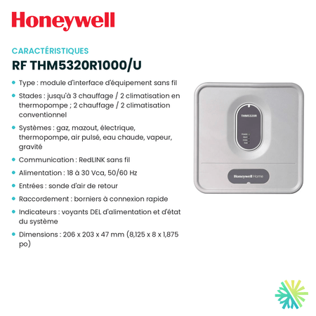 Fiche technique : Module d'interface HONEYWELL RF THM5320R1000/U — AirGreen, Montréal, Laval, Longueuil, Rive-Sud et Rive-Nord