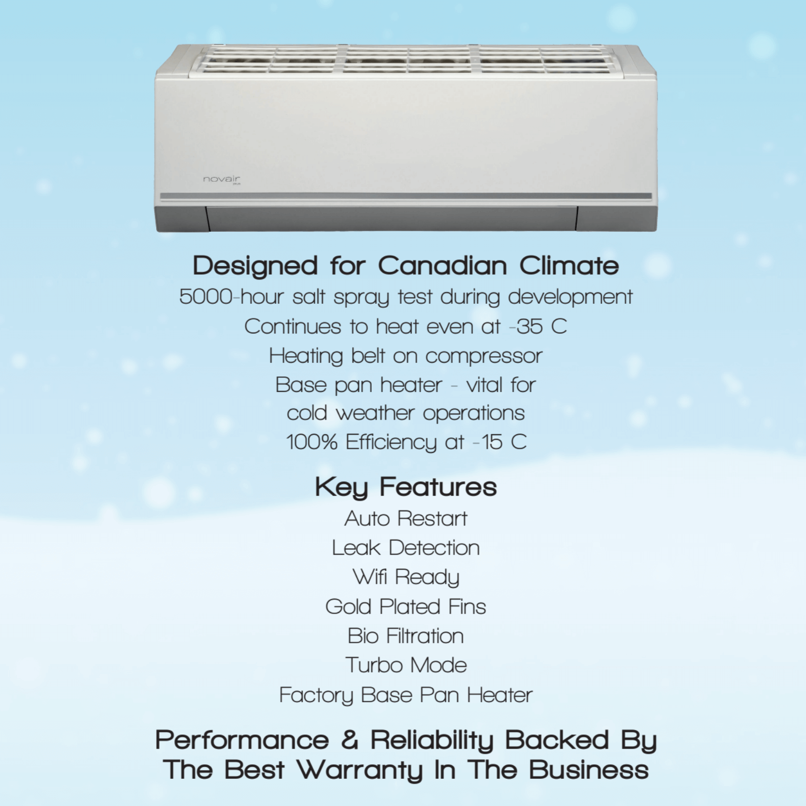 Thermopompe Air Climatisé Mural NOVAIR Hyper Heat (-35°C) | 24 000 BTU with key features and design for cold climates.