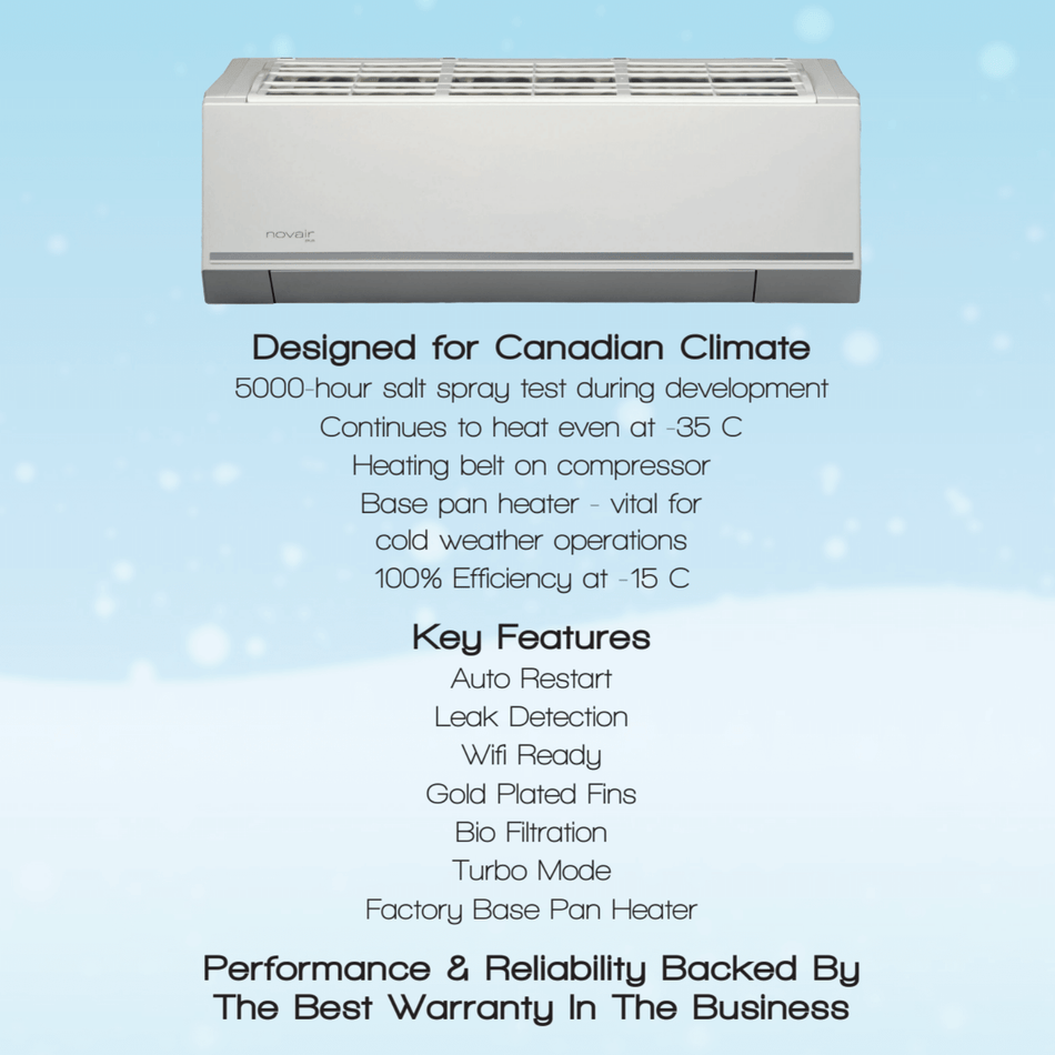 Thermopompe Air Climatisé Mural NOVAIR Hyper Heat (-35°C) | 18 000 BTU with energy-efficient features for Canadian climate.