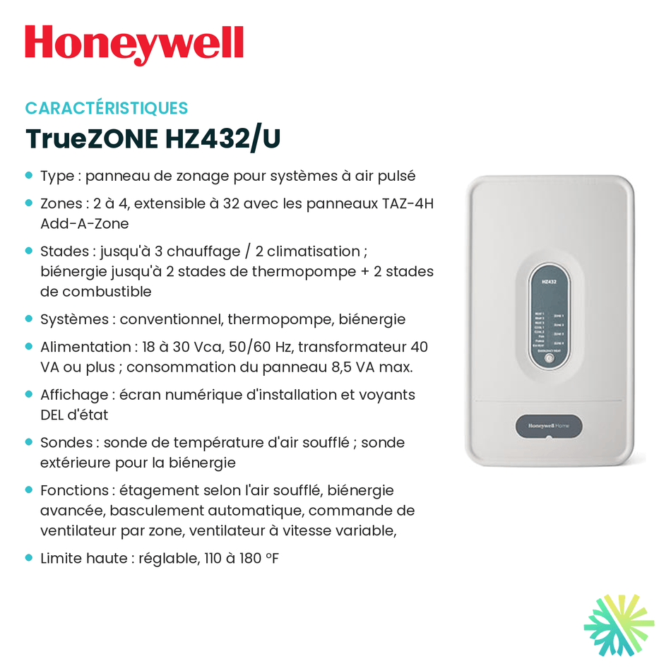 Fiche technique : Panneau de zonage HONEYWELL TrueZONE HZ432/U — AirGreen, Montréal, Laval, Longueuil, Rive-Sud et Rive-Nord