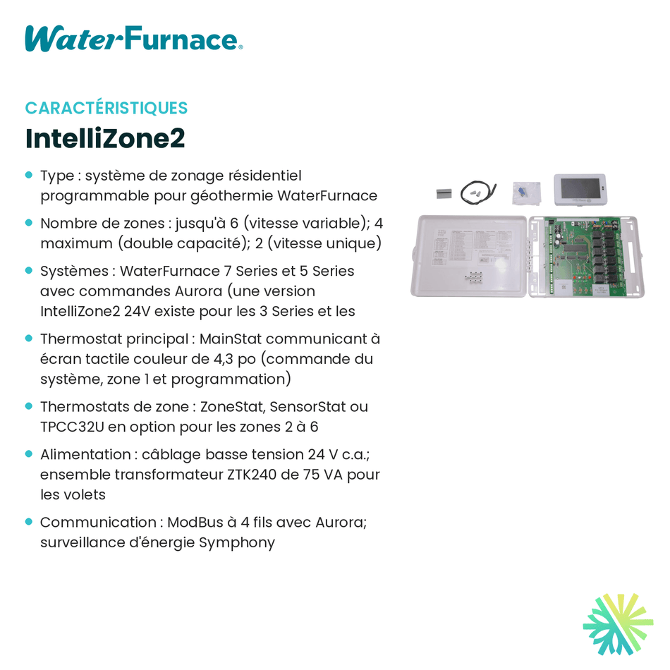 Fiche technique : Panneau de zonage WATERFURNACE IntelliZone2 — AirGreen, Montréal, Laval, Longueuil, Rive-Sud et Rive-Nord