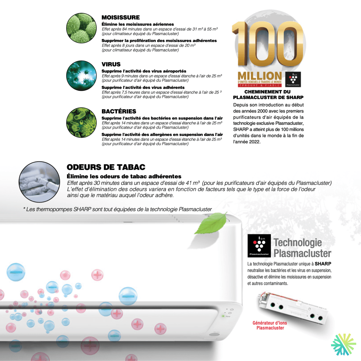 Sharp ZU1 Wall Heat Pump | 18,000 BTU | Montreal, Laval, Longueuil Sharp ZU1 Wall Heat Pump | 18,000 BTU | Montreal, Laval, Longueuil
