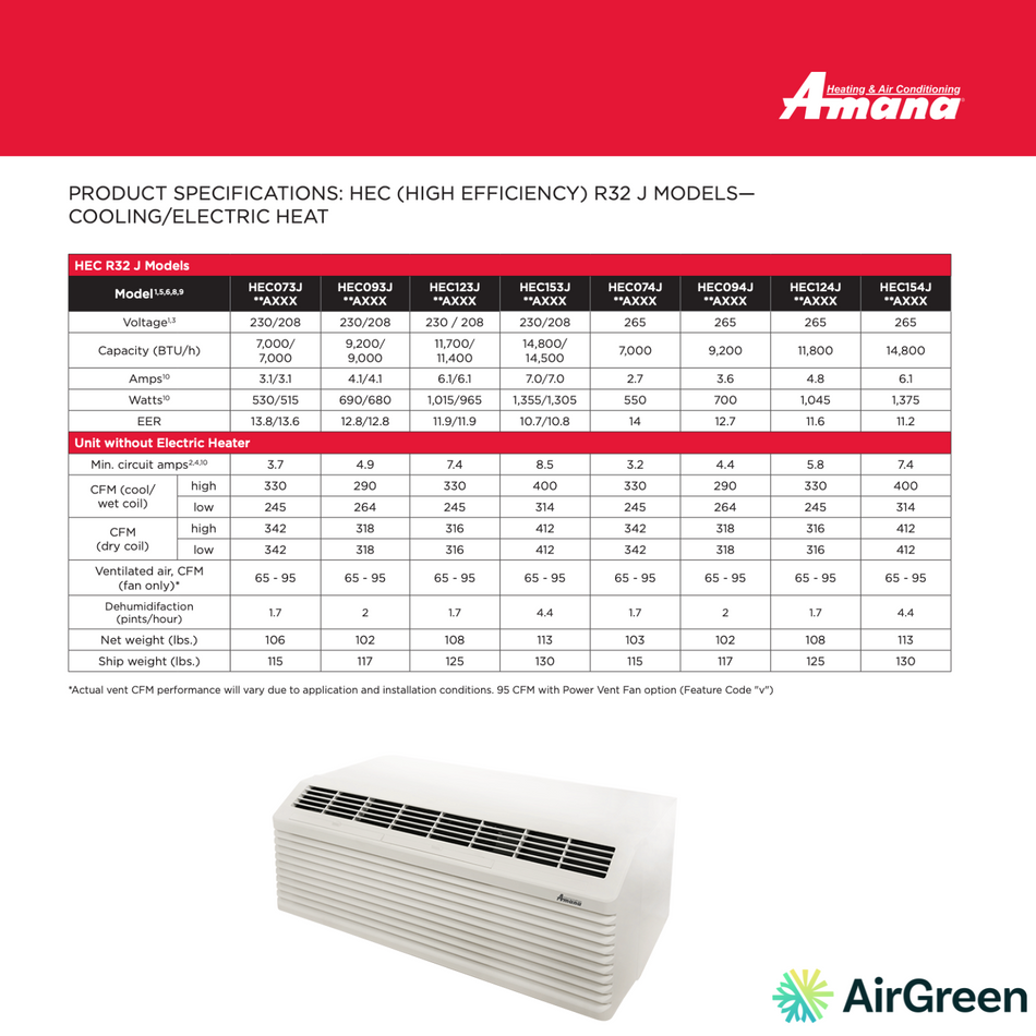 PTAC AMANA | HEC (HIGH EFFICIENCY) R32 J | 12 000 BTU
