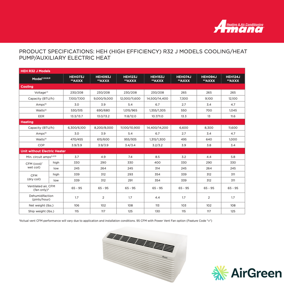 Thermopompe PTAC AMANA | 17000 BTU | HEH (HIGH EFFICIENCY) R32 J