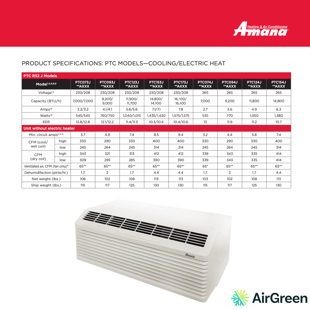 Ptac Sub Base AMANA PTC R32 PTAC Air Conditioner | 12000 BTU | Montreal, North Shore ...