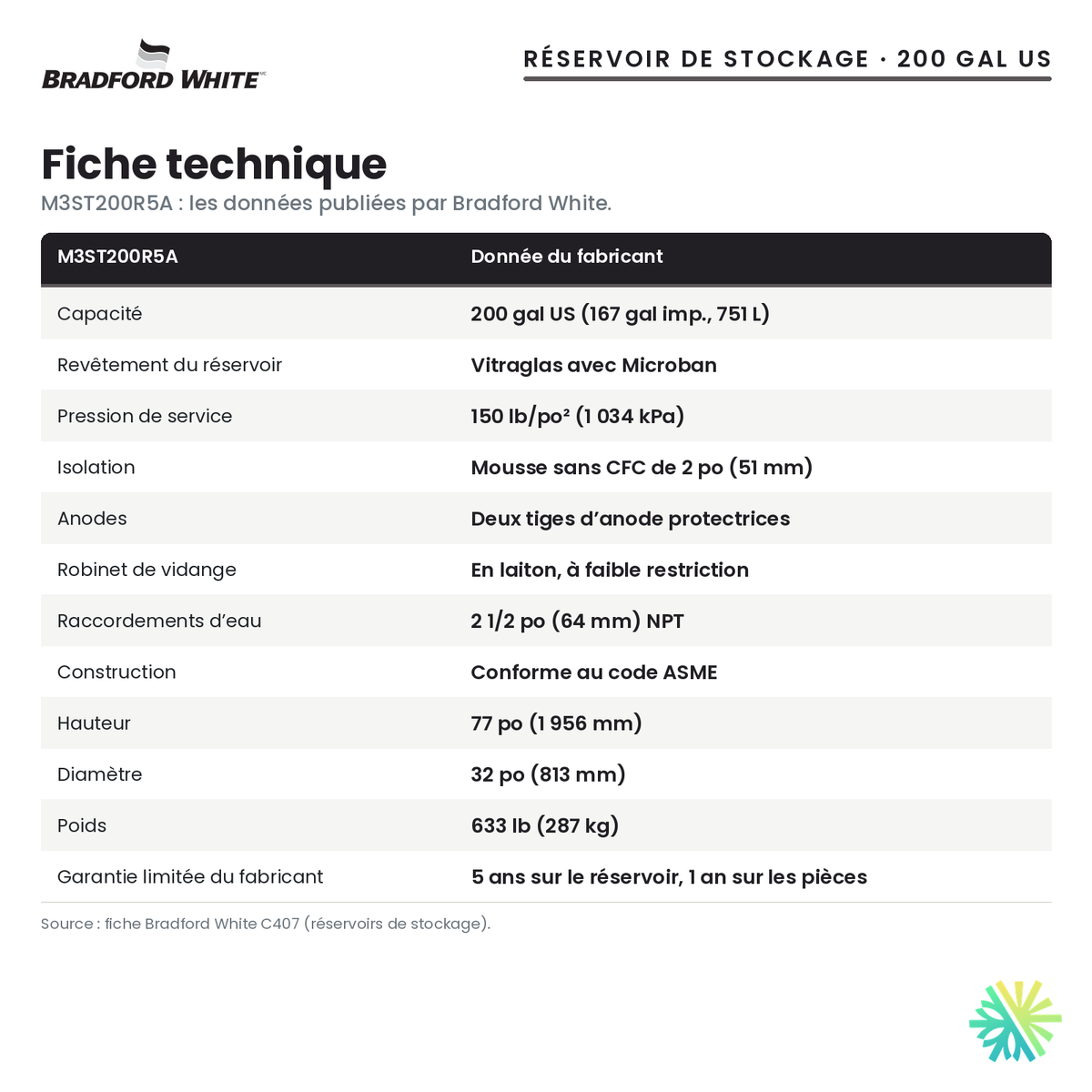 Fiche technique du réservoir de stockage d’eau chaude Bradford White M3ST200R5A, 200 gal US
