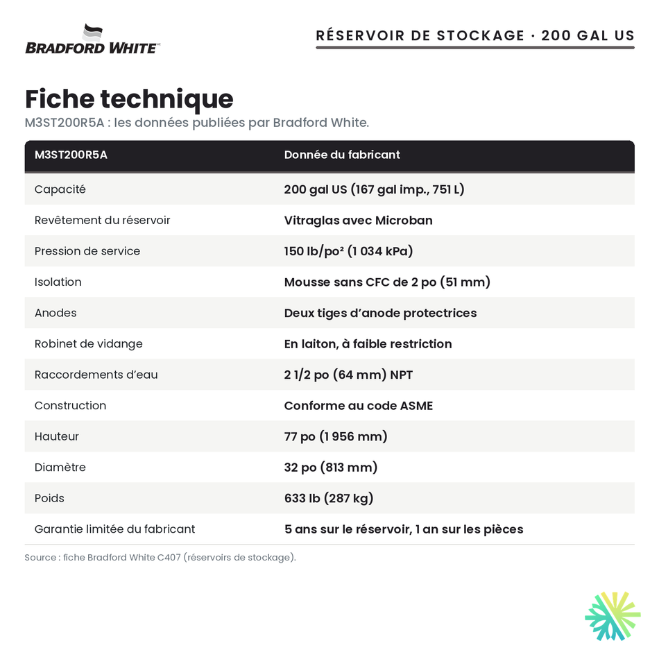 Fiche technique du réservoir de stockage d’eau chaude Bradford White M3ST200R5A, 200 gal US