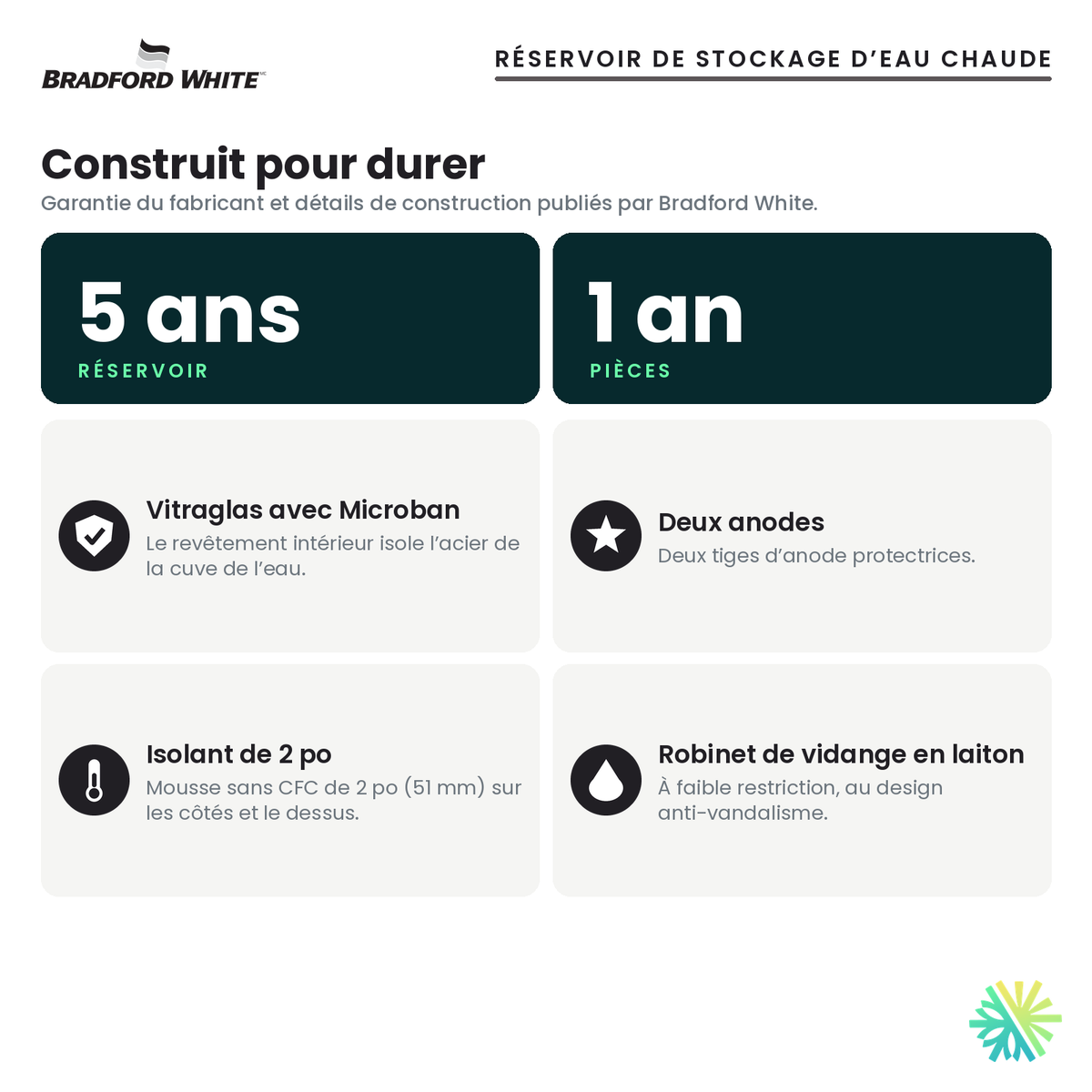 Garantie et construction du réservoir de stockage Bradford White M3ST